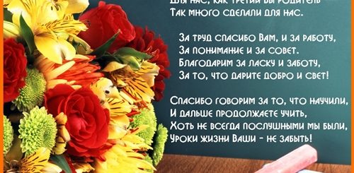 Картинки Поздравления Учительнице