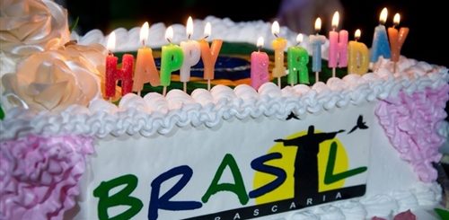 Поздравление С Днем Рождения Бразильского Мужчину