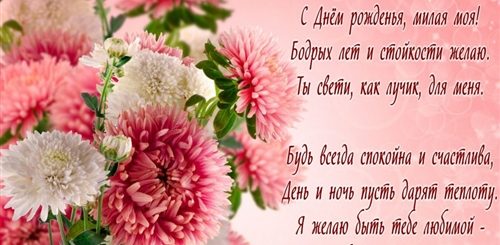Поздравления С Днем Рождения Маме Телефон
