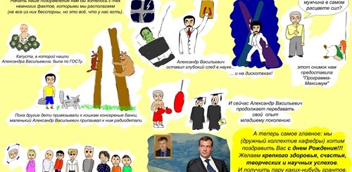 Оригинальное Поздравление Начальника С Днем Рождения