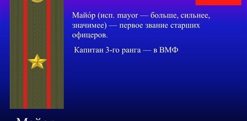 Поздравление С Новым Званием Майор