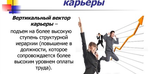 Поздравление С Развитием Карьеры Официальные