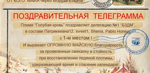 Поздравление Шуточное Телеграмма
