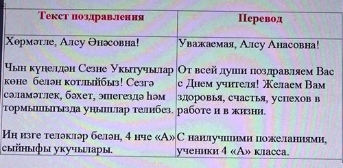Поздравление Учителя На Татарском