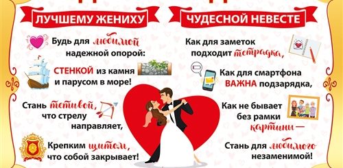 Поздравления Молодоженов С Приколами