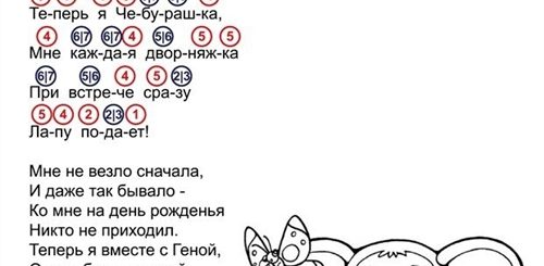 Поздравления На Мелодию Песни Чебурашки
