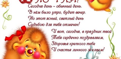 Поздравления С Днем Девочке Анне
